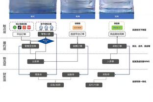 拉文过去连续15场因伤缺阵 公牛取得10胜5负战绩