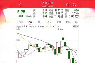 官方：迪马尔科56米超远距离进球当选为11月国米最佳进球